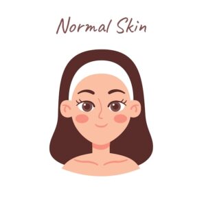 Skin Types 