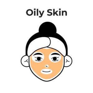 Skin Types 